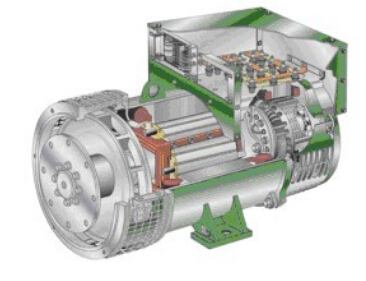 洛南发电机内部结构图